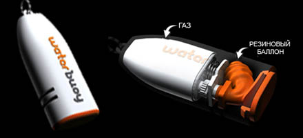 Эксклюзивный брелок WATERBUOY